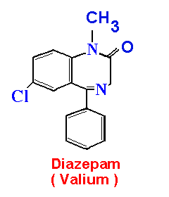 Diazepam ( Valium )